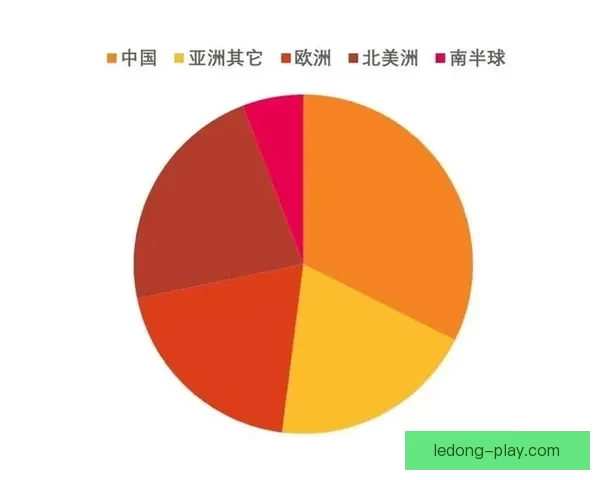 世界杯足球竞猜盘口解析与胜负趋势全面预测指南