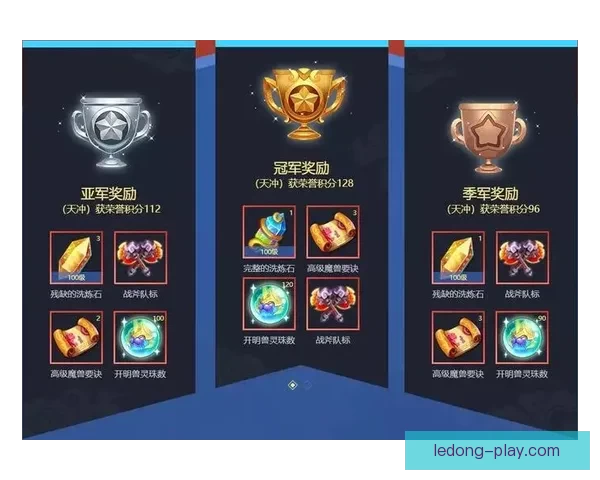 世界杯竞猜游戏平台注册全新体验开启赢取丰厚奖励攻略