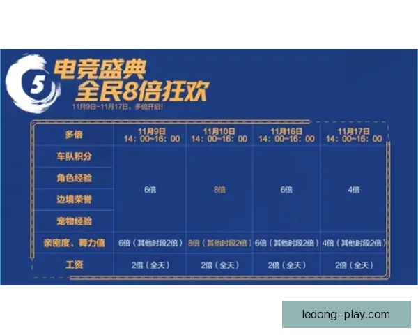 世界杯竞猜游戏大厅精彩开启 预测你的冠军赢取丰厚奖励