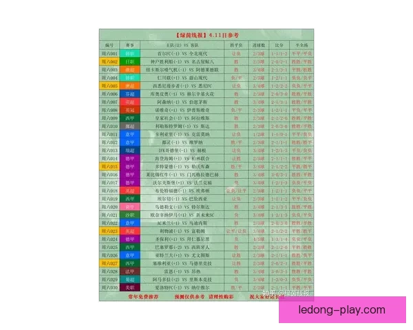 世界杯足球竞猜盘口全解析技巧与最新赔率趋势深度指南