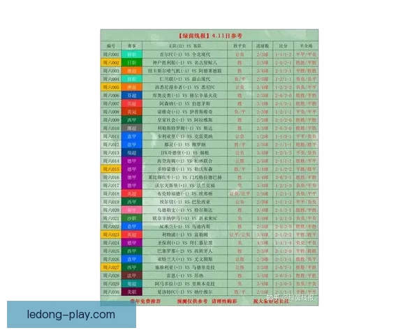 世界杯足球竞猜盘口全解析技巧与最新赔率趋势深度指南