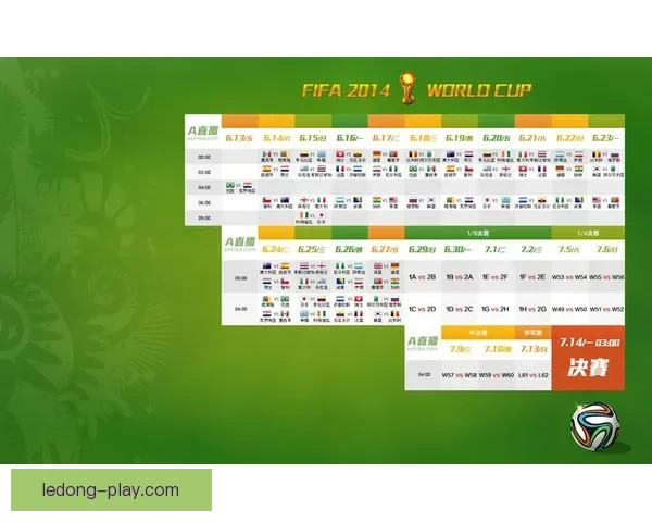 世界杯足球竞猜数据分析与投注技巧深度解析助赢赛事走势提升胜率策略 世界杯足球竞猜数据分析与投注技巧深度解析助赢赛事走势提升胜率策略